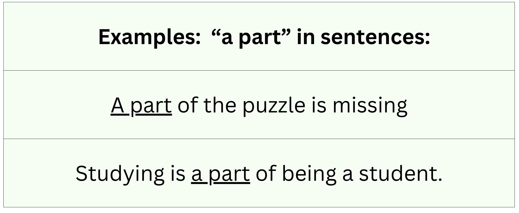 "A part" used in sentences.