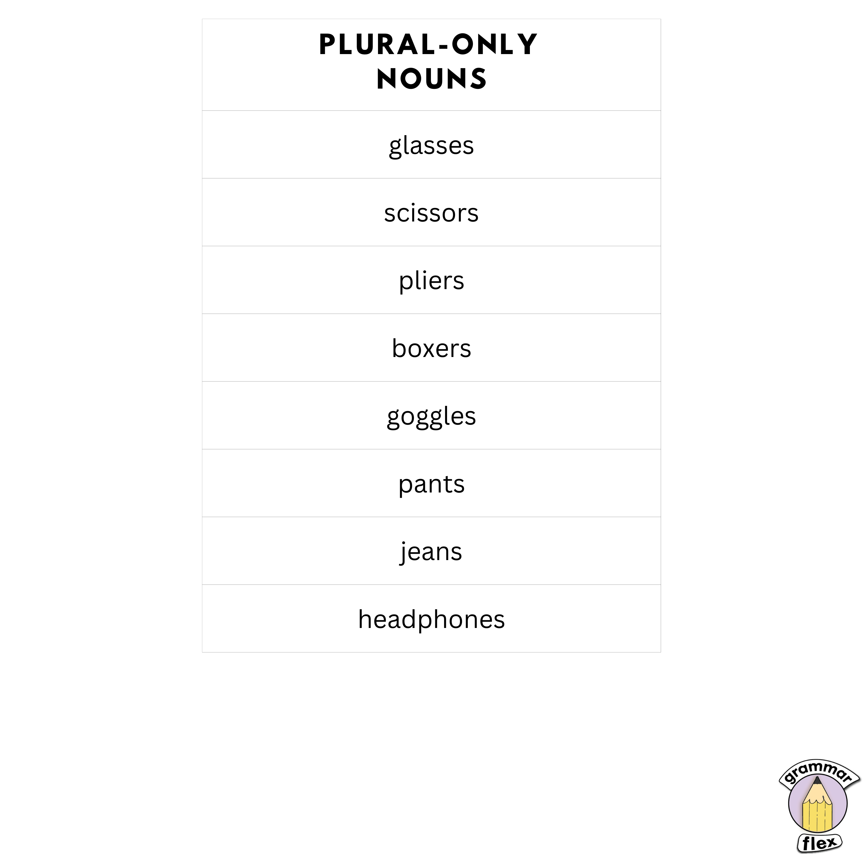Plural-Only Nouns Chart. By Gflex on Canva.