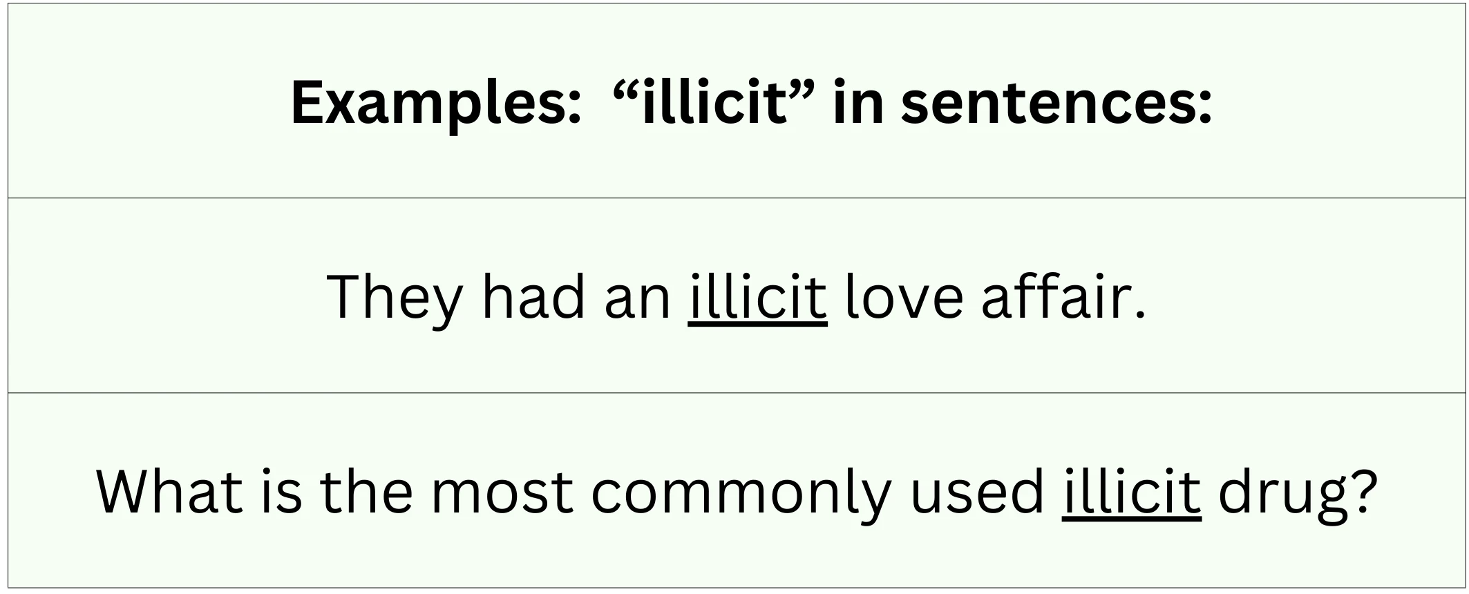 What Is The Difference Between Illicit And Elicit? The, 42% OFF