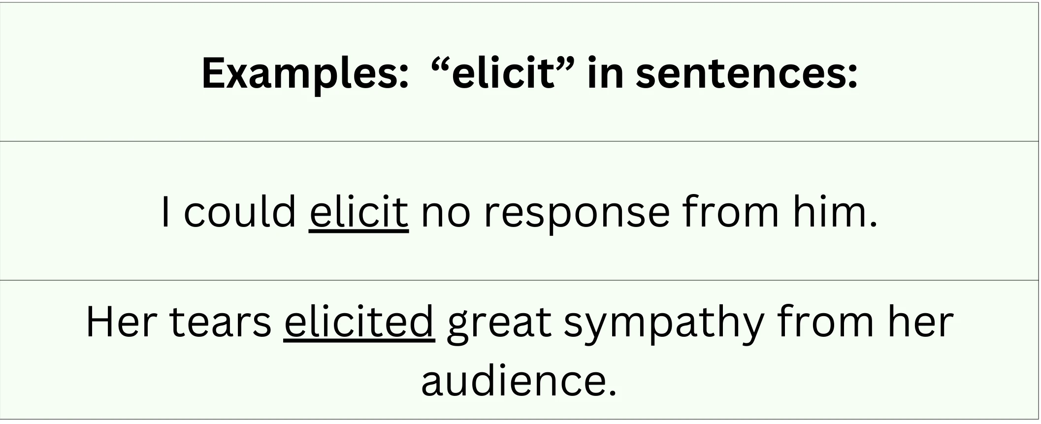 the-difference-between-illicit-vs-elicit-explained