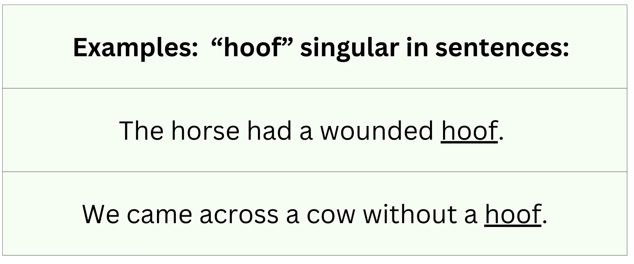 "Hoof" singular in sentences.