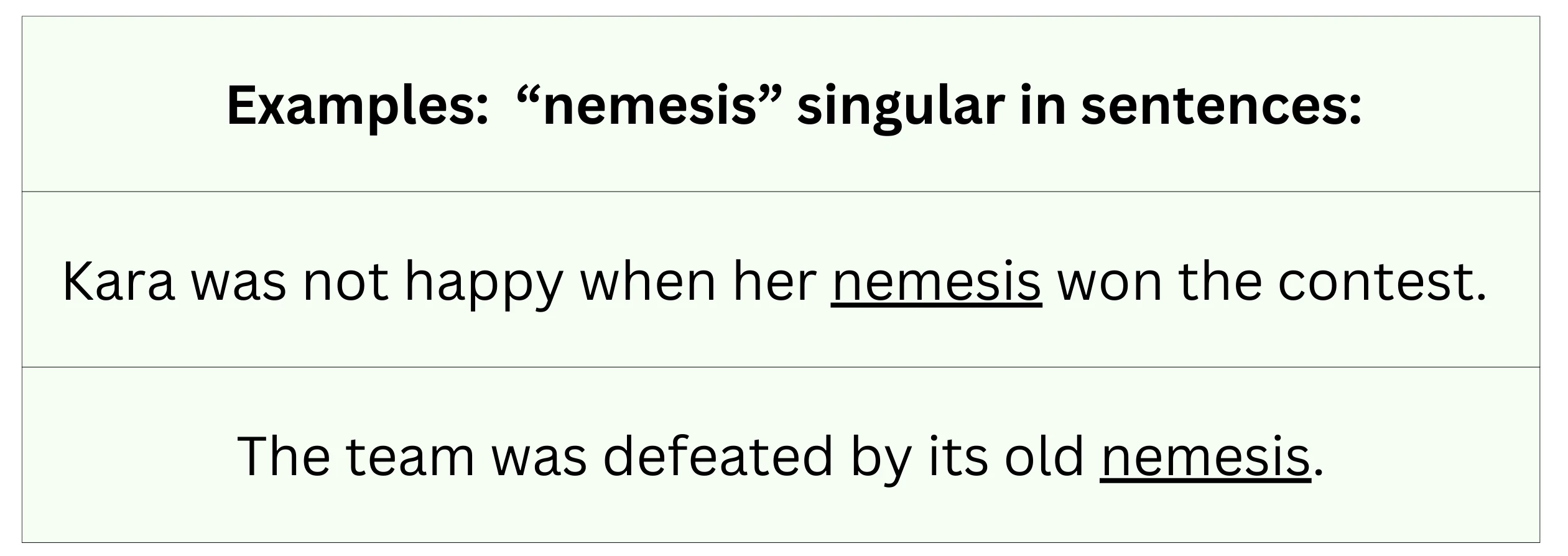 "Nemesis" singular in sentence examples.
