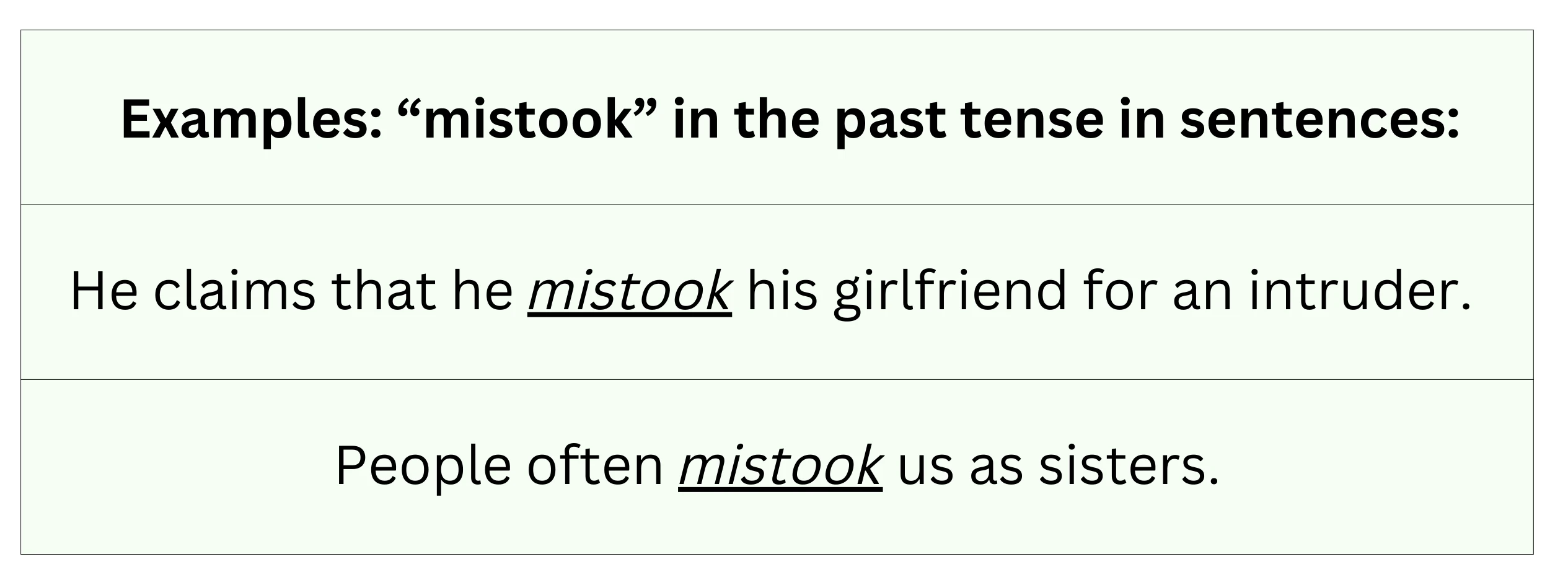 mistake - 12 nouns which are synonym of mistake (sentence examples