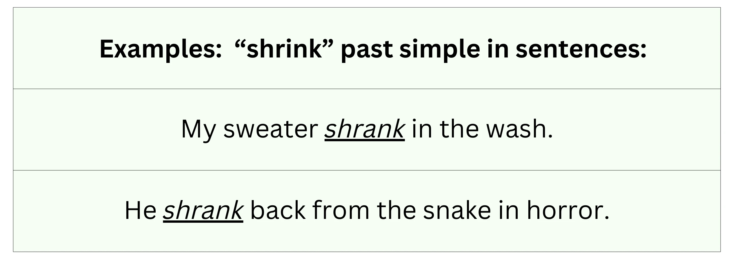 What's the Past Tense of Shrink? Shrank vs. Shrunk