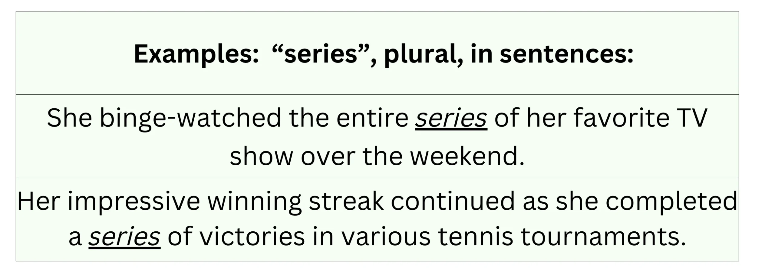 Examples of "series" in sentences.