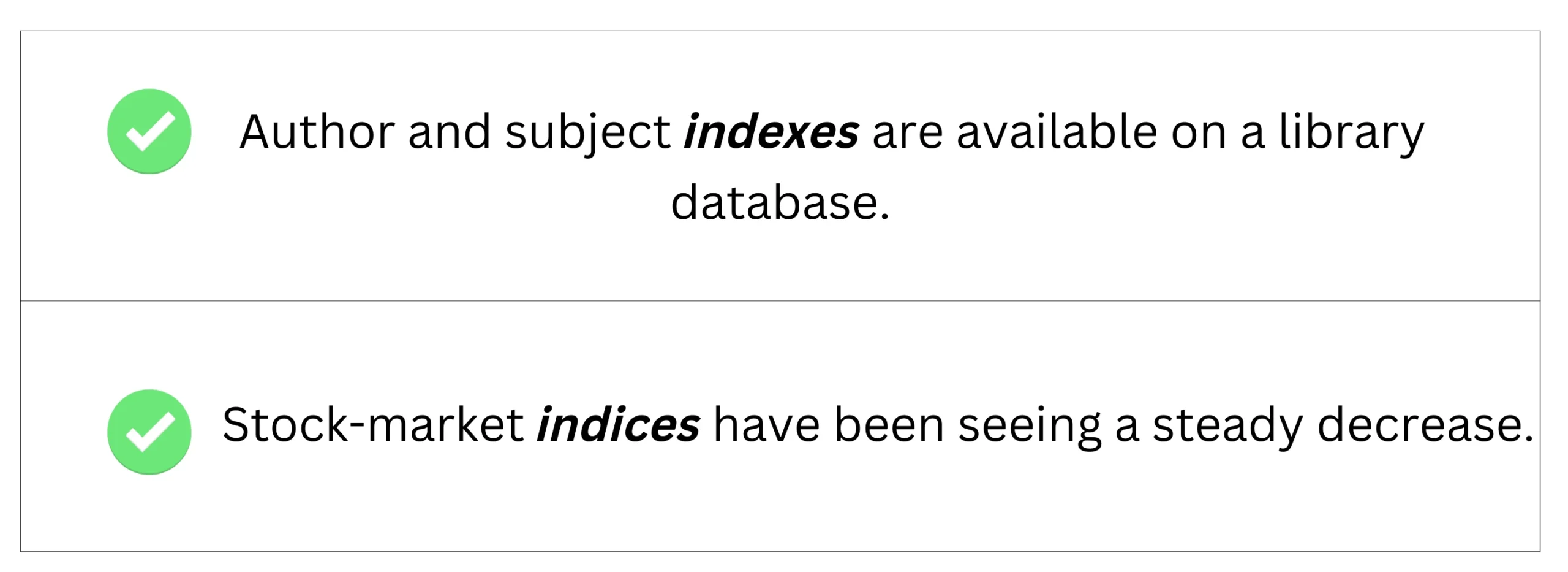 Indices/indexes in sentences.