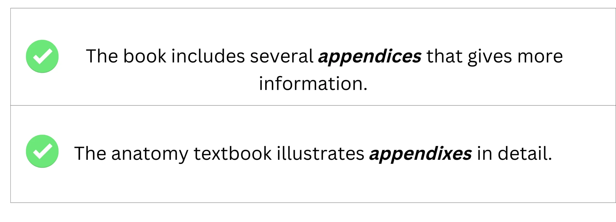 Appendices/appendixes in sentence examples.