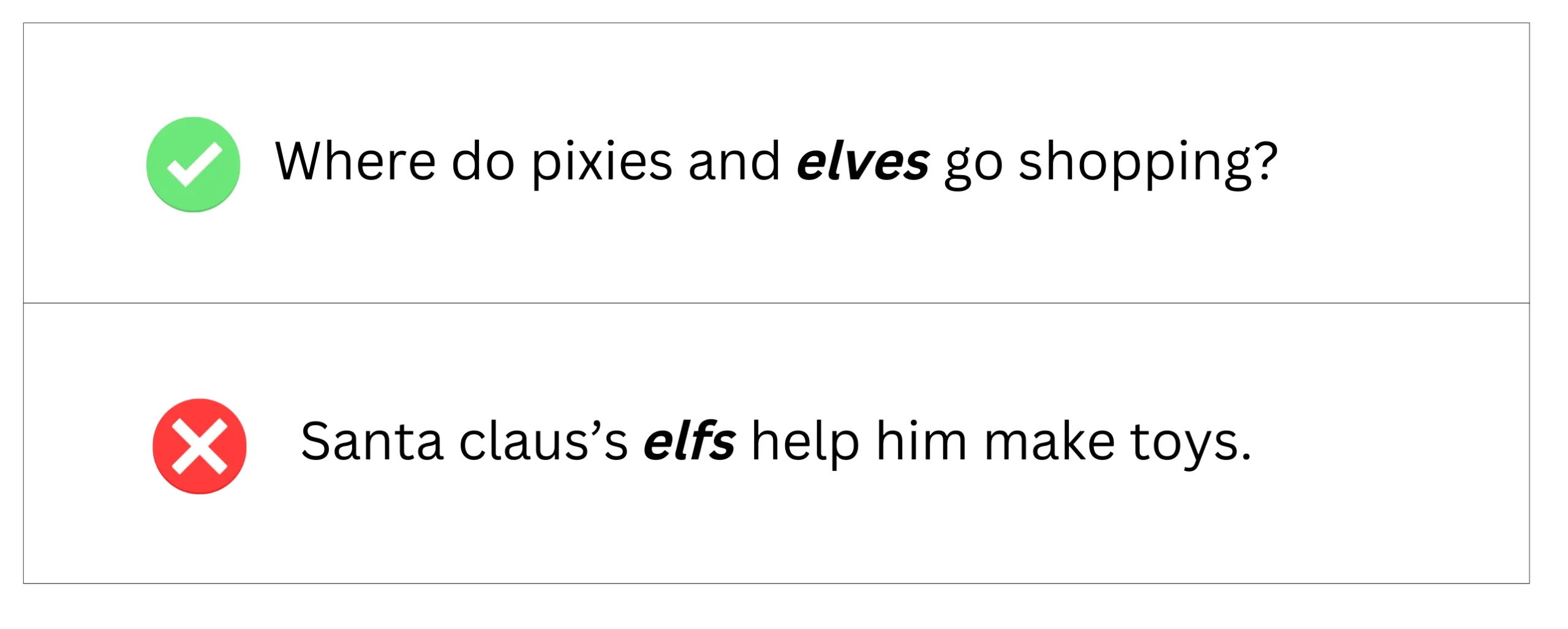 Elves (not elfs) used in sentences.