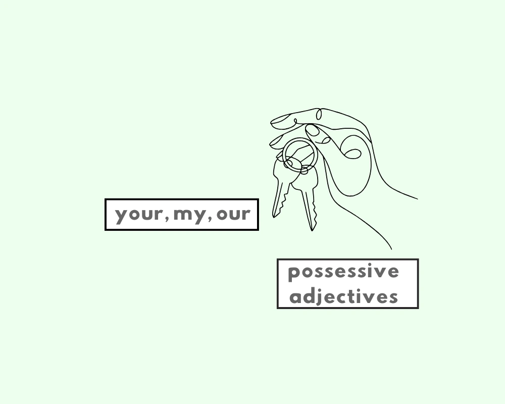 My or mine (possessive adjectives vs. pronouns)